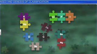 CBSE Class 11 Chemistry || Classification of Elements And Periodicity || Full Chapter || By Shiksha