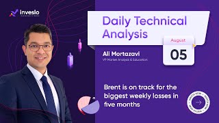 Brent Is On Track For The Biggest Weekly Losses In Five Months