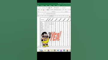 Condense Table Headers: 👓Excel Hack You Need to Know! 👓#viral #tech #exceltips