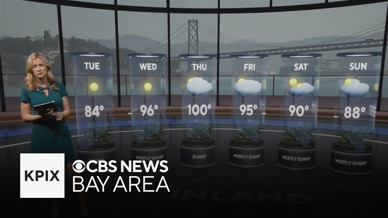 Tuesday afternoon First Alert Weather forecast 8/19/25 - YouTube