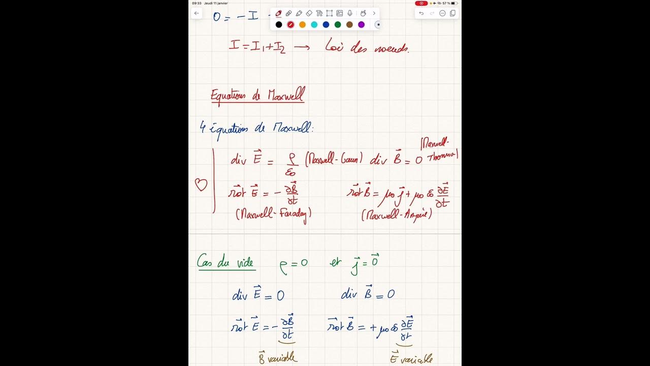 Vidéo de cours équations de Maxwell équations de Maxwell cas du vide, stationnaire et ARQS Vidéo de cours équations de Maxwell équations de Maxwell cas du vide, stationnaire et ARQS