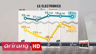 LG Electronics releases earnings estimate for Q2