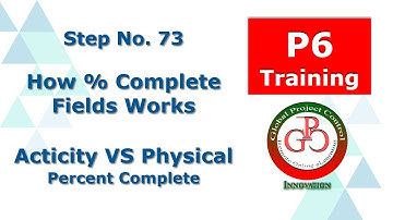 🔴 How Percent Complete Fields Works in Primavera P6- P1: Activity % Complete VS Physical % Complete