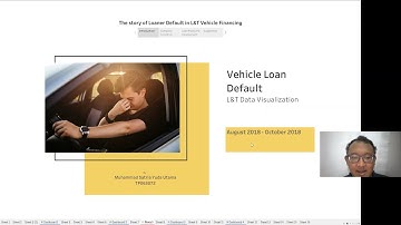 Vehicle Loan Default - Tableau Visualization