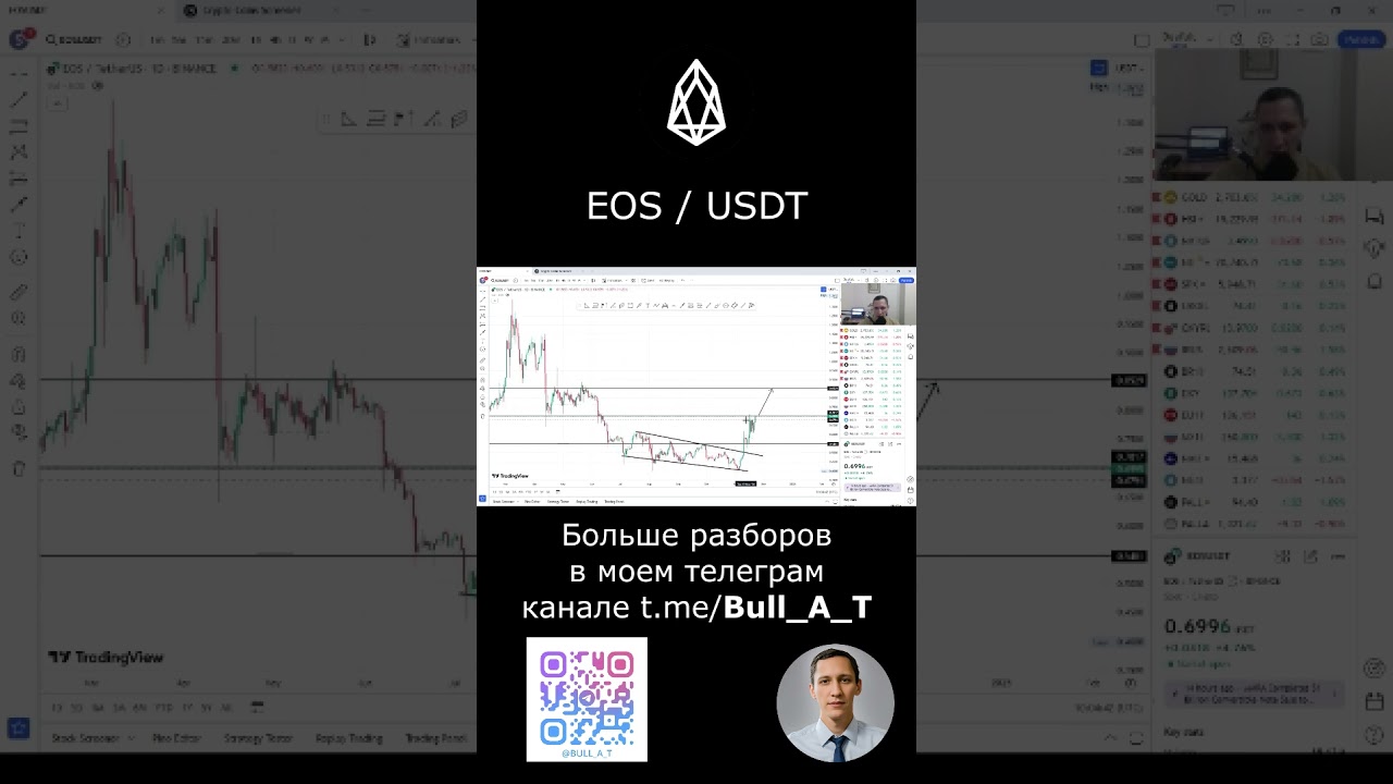 🔥 Куда пойдет EOS - аналитика, теханализ 