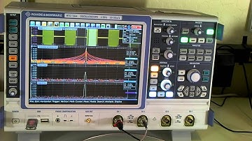 AM and FM Multiple Spectrum with Gating RTO