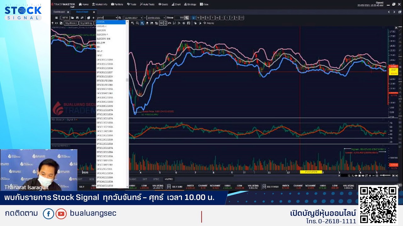 EP.768 SET ทะลุต้านยังต้องรออีกนิด By Stocksignal (20-05-21)