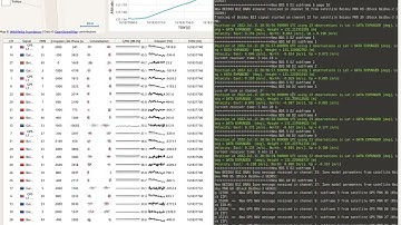 BeiDou+GPS+Galileo positioning with GNSS-SDR and single HackRF