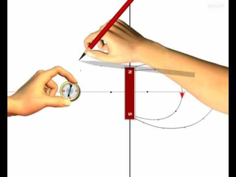 magnetic lines of force مقناطیسی خطوطِ قوت