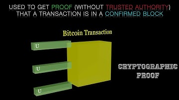 Crypto 6   Merkle trees and scalability