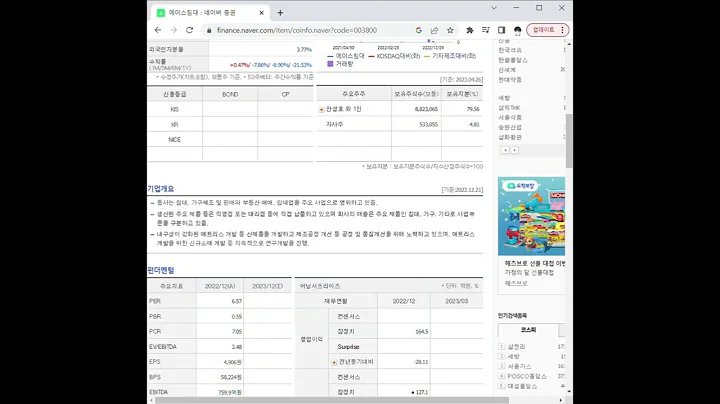 003800에이스침대 주가 전망 및 차트 분석