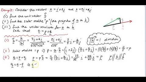 1.2 Specialist Maths Vector Resolute Example