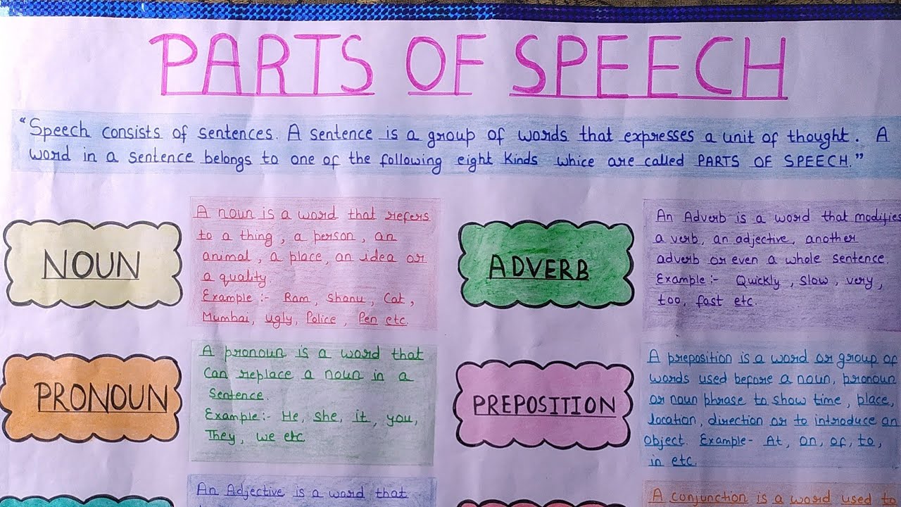 Parts Of Speech Chart Paper Making Idea 💡 - YouTube