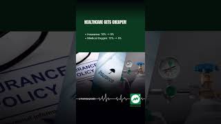 GST Reform 2025 Part 3 Healthcare just got more affordable with Next Gen GST Reform 2025!✨ #shorts