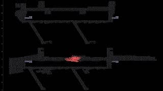 3D Pedestrian Navigation