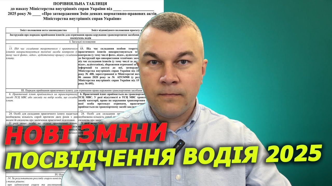ІСПИТ НЕ З ПЕРШОГО РАЗУ! ЗМІНИ ДО ПРАКТИЧНОГО ІСПИТУ. АВТОШКОЛА. ПДР УКРАЇНИ.
