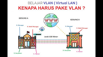 Kenalan dengan VLAN - Contoh Implementasi Kasus