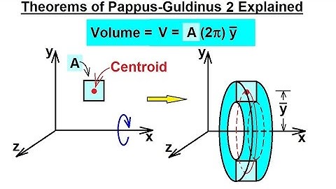 Mechanical Engineering: Centroids & Center of Gravity (25 of 35) Pappus-Guldinus Theorem 2 Explained