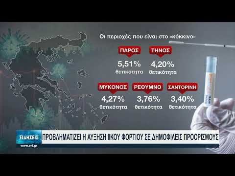 Κορονοϊός:Αυξάνεται το ποσοστό