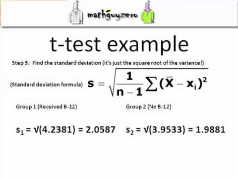 T Test Independent Samples Or Two Way Hand Calculations Youtube