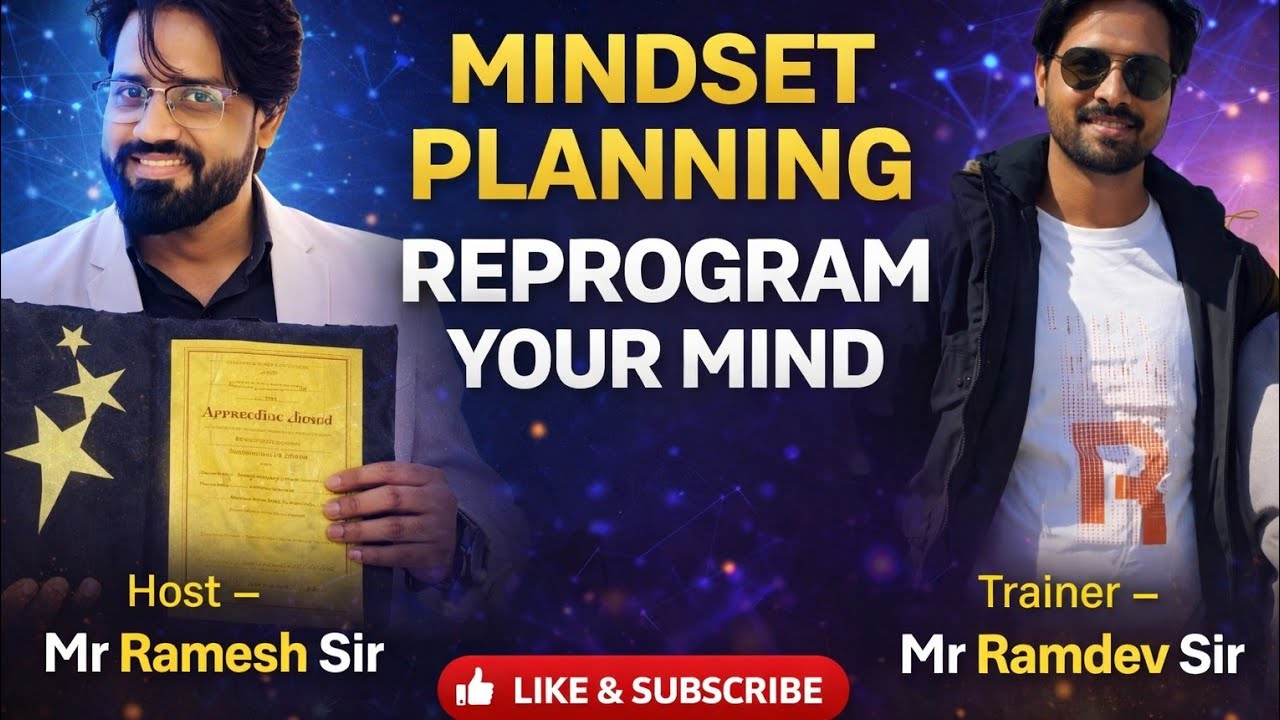 Mindset Planning 🔥 | Reprogram Your Mind for Success - YouTube