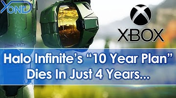 Xbox Kill Halo Infinite Live Service Just 4 Years Into "10 Year Plan"...