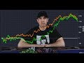 How YOU Can Crush Small Stakes PLO