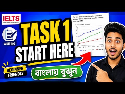 IELTS Writing Task 1 Basics in বাংলা#ielts#ieltswriting - YouTube