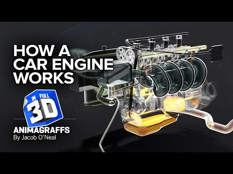 Video: What Are The Engines