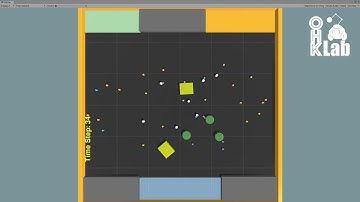 Generating collective cooperative foraging behavior for a robotic swarm with 4 kinds of food sorces.
