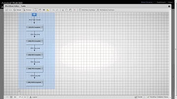 Copy and Paste Workflow Maps in Fusion Lifecycle