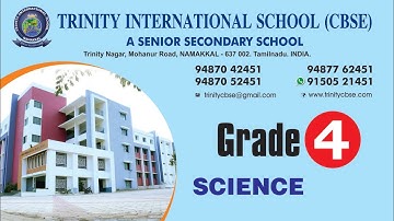 GRADE IV SCIENCE -LN :11 AIR, WATER & WEATHER - PART 2 (VIDEO 17)