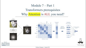 Module 7- Part 1- The Essential Transformers Prerequisites! Why attention is ALL you need