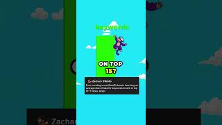 How Fast Can a New Rank and Rent Domain Rank 🕒 Find Out! #shorts