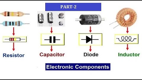 Basic Electronics Components and Symbols  ( Part-2)