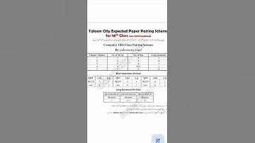 10th class Computer pairing Scheme || Pairing Scheme class 10 Computer