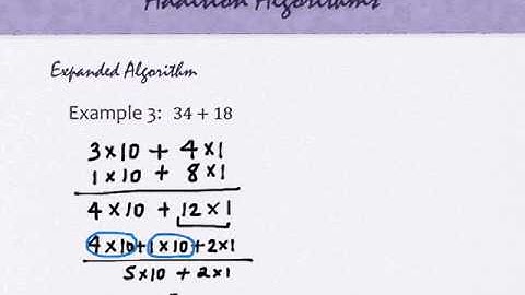 3.4 Addition and Subtraction Algorithms (part 1)