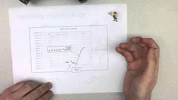 [ ECE 6435 ] Project 1: Basic Transistor Circuits