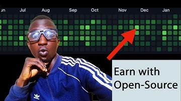 how to make Money with Open Source