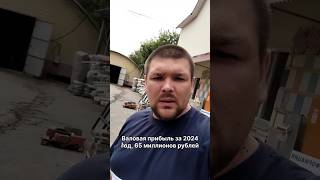 65 миллионов валовой прибыли за 24 год. бюджет на рекламу 0