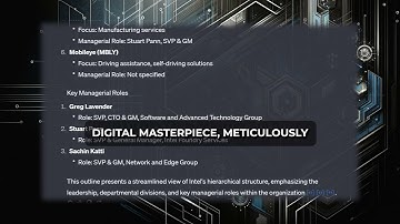 Revolutionizing Data Visualization with AI: ChatGPT