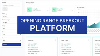 NEW Opening Range Breakout Platform - Launch Discount!