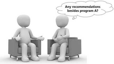 Attentional bias - Leader decisions from psychological perspectives