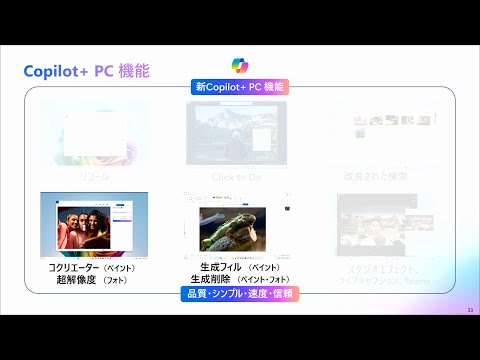 Copilot＋ PC デモンストレーション「生成フィル・生成削除・超解像度・コクリエイター」編