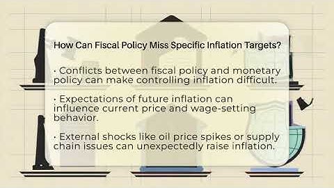 How Can Fiscal Policy Miss Specific Inflation Targets? - Inflation Insight Channel