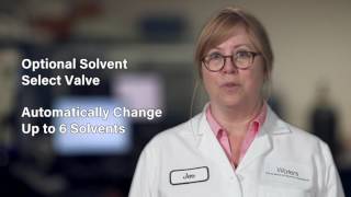 Method Development on the ACQUITY APC System