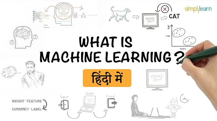 Machine Learning Kya Hai? | What Is Machine Learning In HINDI | #MachineLearning | Simplilearn