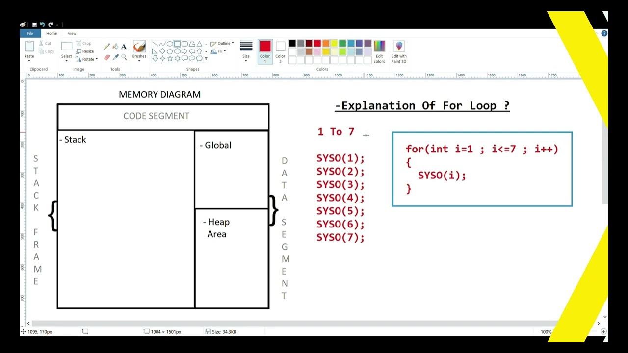 Java Program | For Loop Work | How To Work For Loop In Java ? - YouTube