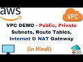 AWS - VPC (Virtual Private Cloud) Tutorial in Hindi | Public, Private subnets, IGW, NAT Gateway Demo