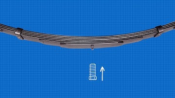 All About Leaf Spring Centerbolts
